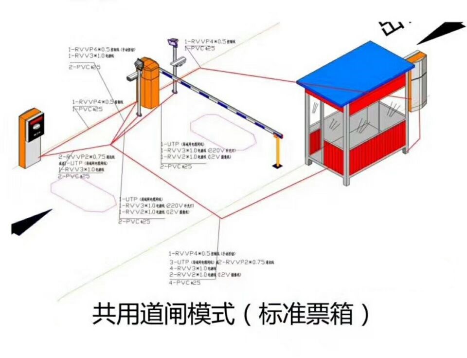 承德单通道模式停车系统