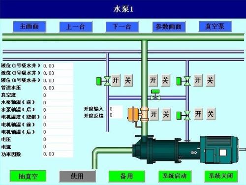 承德水泵自动控制系统八号